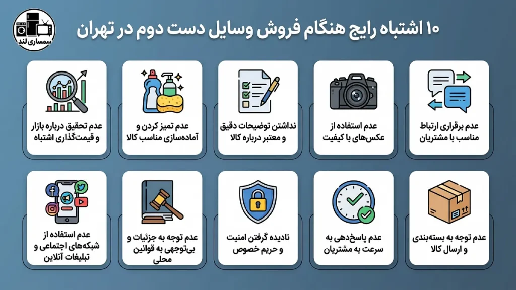10 اشتباه رایج هنگام فروش وسایل دست دوم در تهران 2 10 اشتباه رایج هنگام فروش وسایل دست دوم در تهران