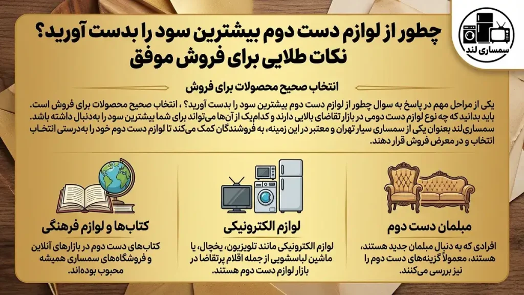در اینجا چطور از لوازم دست دوم بیشترین سود را بدست آورید؟ 2 در اینجا چطور از لوازم دست دوم بیشترین سود را بدست آورید؟ نکات طلایی برای فروش موفق