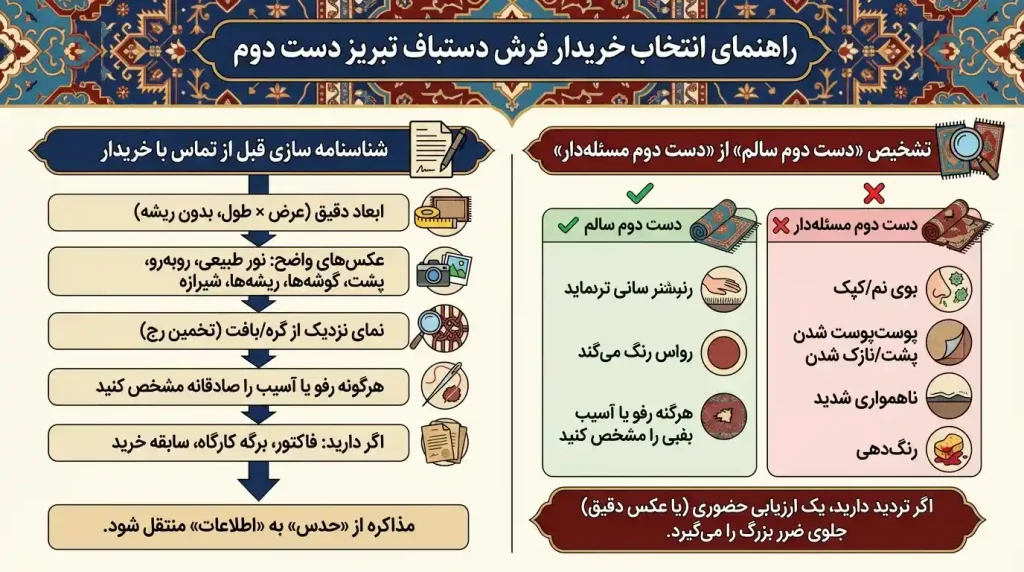 خریدار فرش دستباف تبریز دست دوم 2 راهنمای انتخاب خریدار فرش دستباف تبریز دست دوم