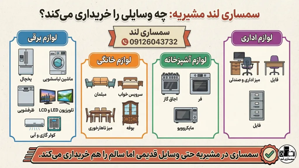 چه وسایلی توسط سمساری در مشیریه خریداری می‌شود؟